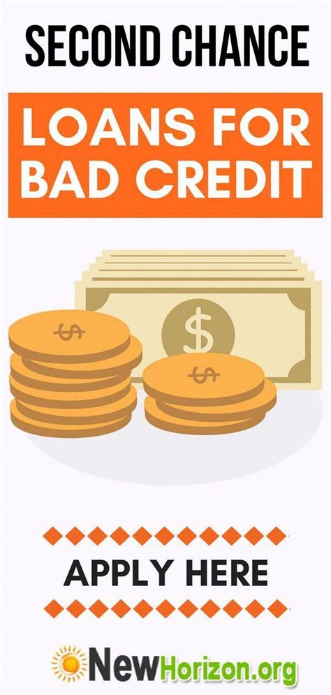 Second Chance Home Financing For Bad Credit